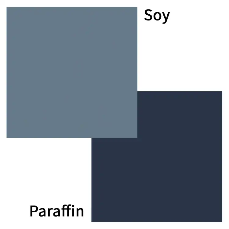Navy Blue Candle Dye Blocks Color Swatch 