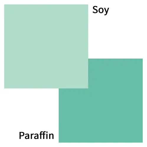 Seafoam Candle dye block Color Swatch