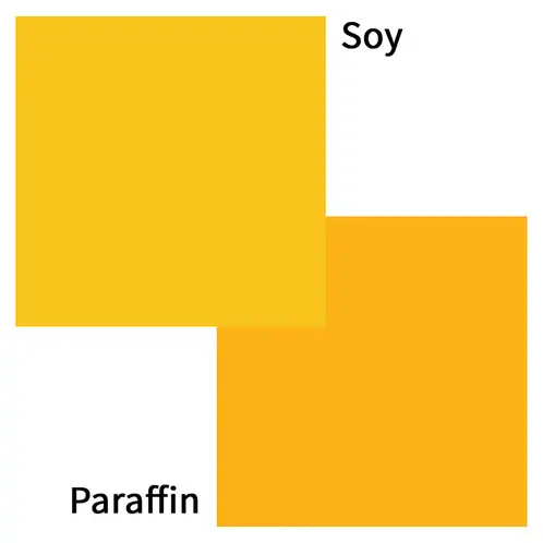 Yellow dye block in soy or paraffin wax