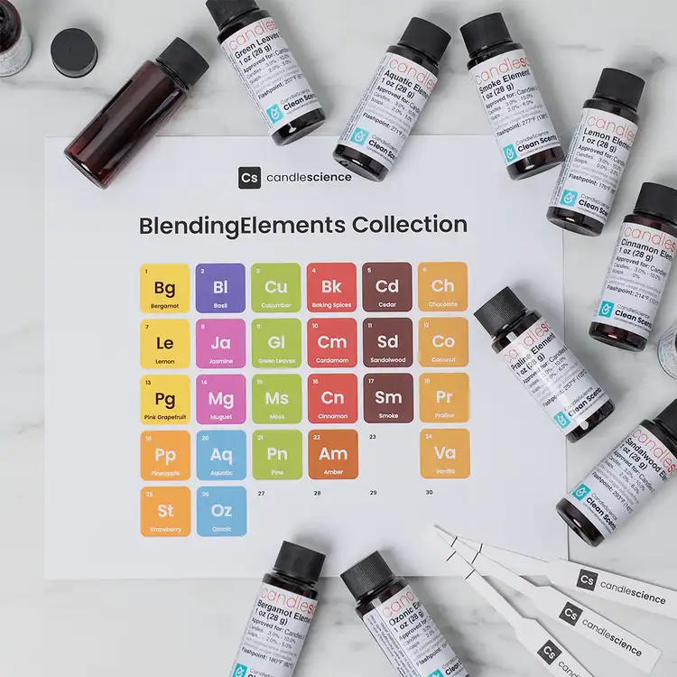 BlendingElements Collection Periodic Table of Elements with 1 oz bottles and blotters 