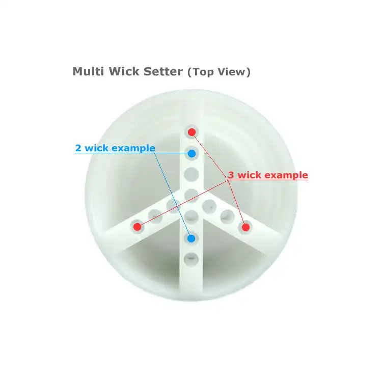 Wick Centering Tool - Three Wick Candles